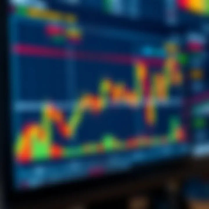 Understanding Colour Trading Chart Patterns