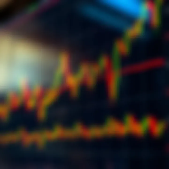 Visual representation of key trading chart patterns with colour differentiation for pattern recognition