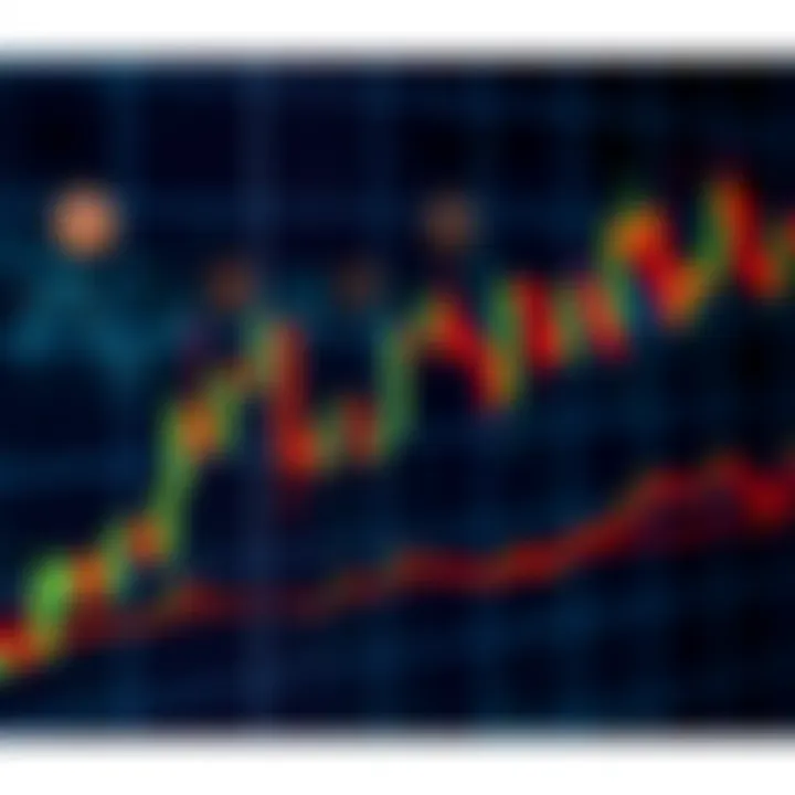 Bearish harami candlestick pattern demonstrating a possible trend reversal in stock market analysis