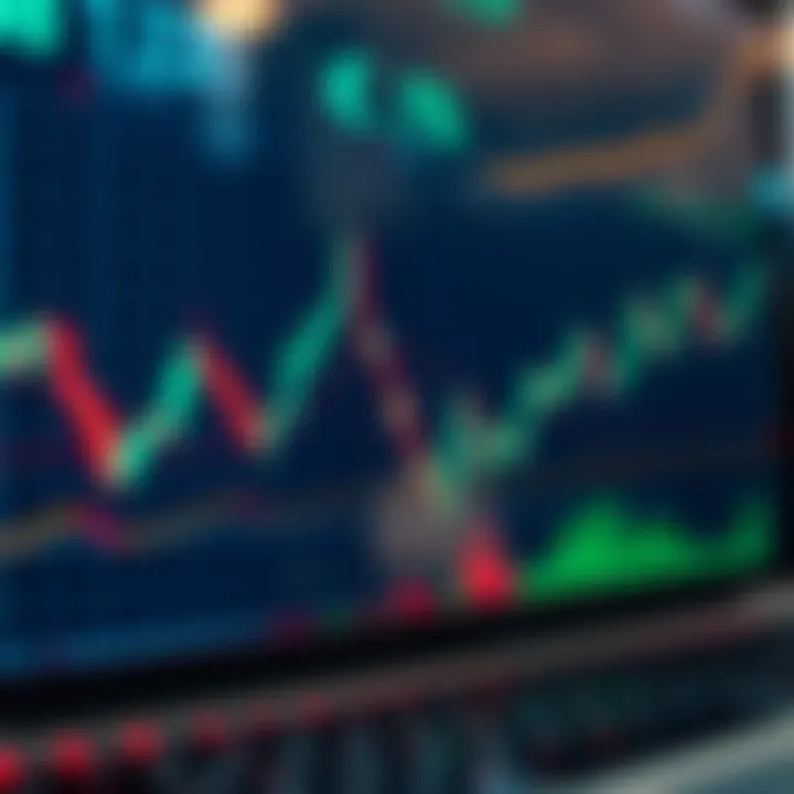 Graph showing forex trading practice on a digital platform with charts and currency symbols