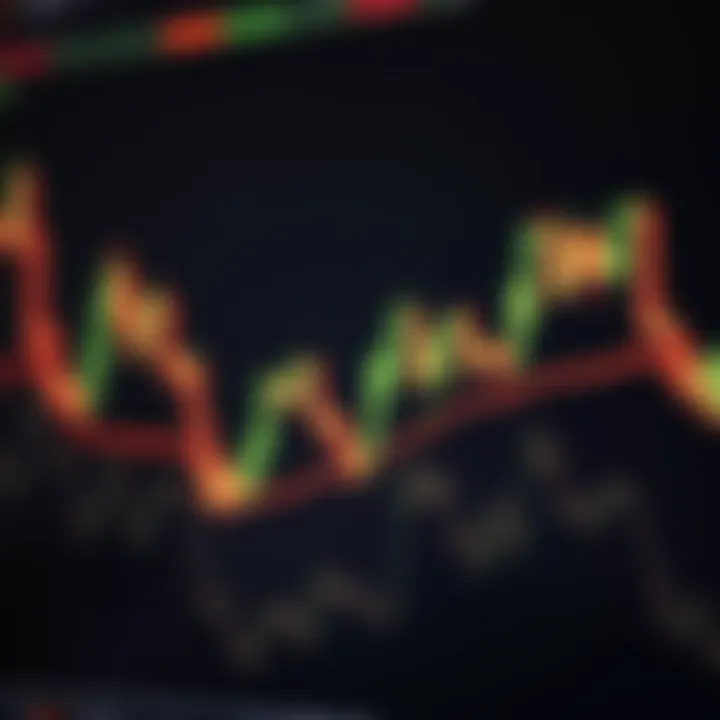 Bearish harami candlestick pattern signaling possible downward trend