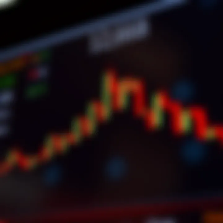 Bullish engulfing candlestick pattern indicating potential price reversal