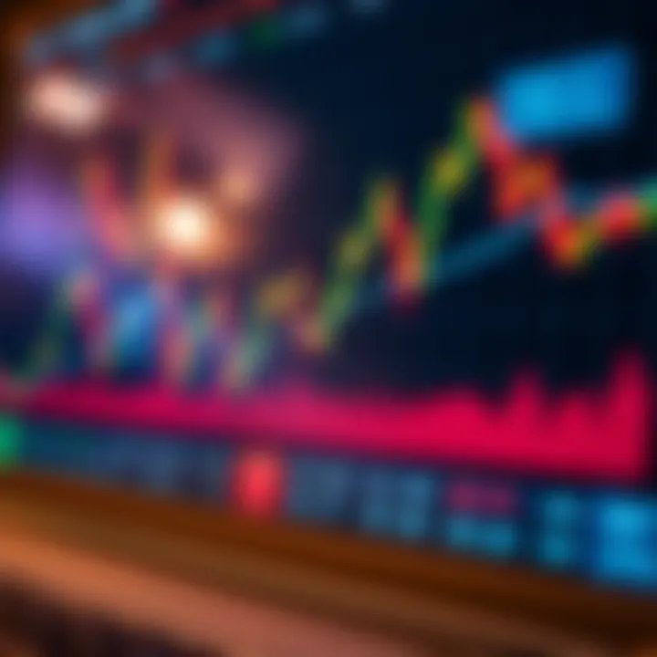 Indian Stock Market Chart Patterns Explained