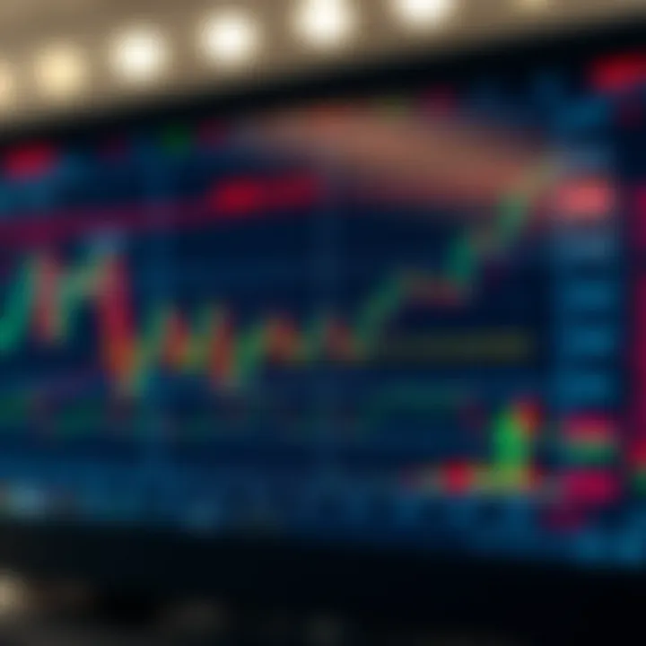 Key Technical Chart Formations for Trading Decisions Illustration highlighting key technical chart formations used by traders for decision-making