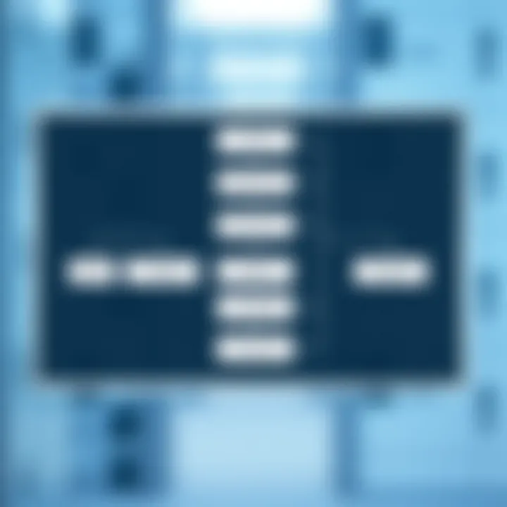 Flowchart demonstrating the queue-based approach for traversing a binary tree level by level