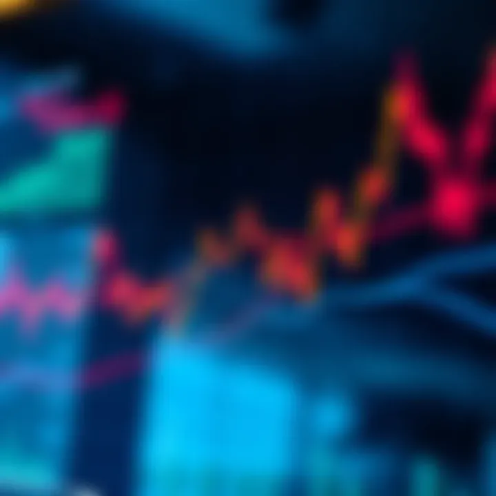 Line chart illustrating typical bullish and bearish patterns with price trends over time