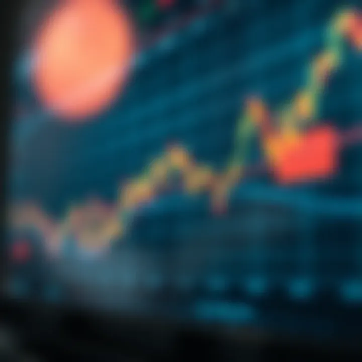 Line graph highlighting breakout points and trend reversals in real-time market data