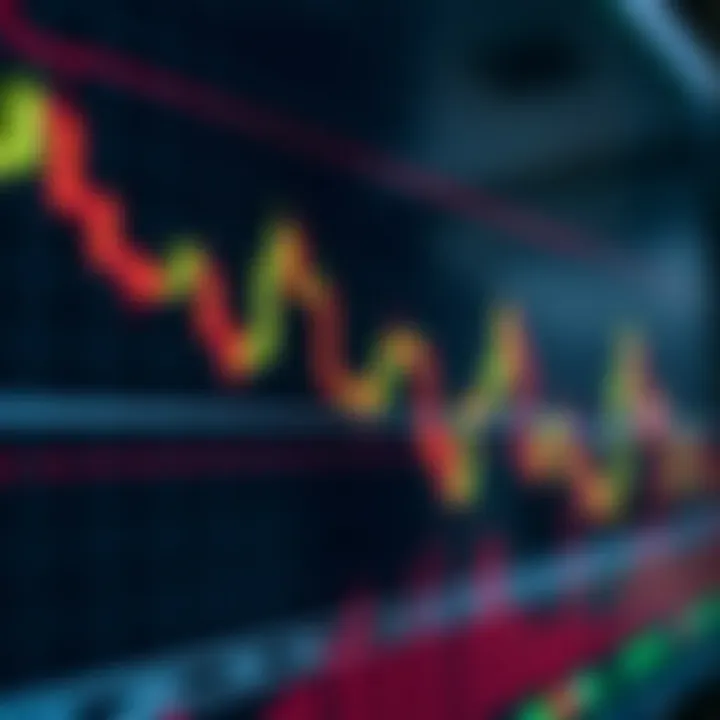 Candlestick chart showing various live trading patterns on a financial market graph