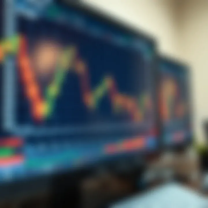 Graph showing simulated stock trading with fluctuating prices on a computer screen