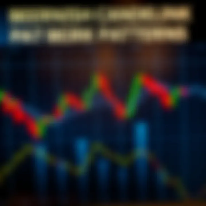 Diagram of bearish candlestick formations depicting signals of possible market downturns
