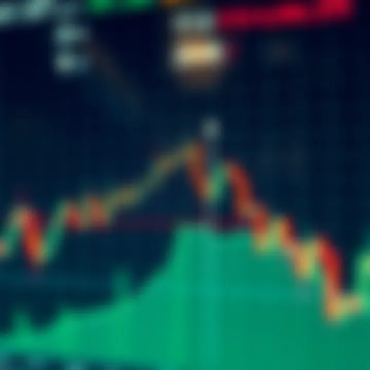 Graph illustrating bullish flag pattern signifying continuation of upward price trend