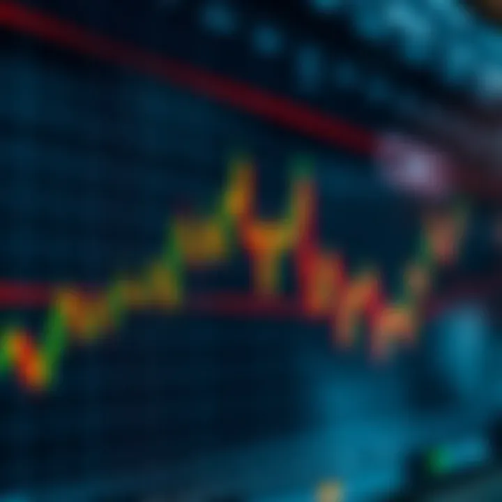 Chart depicting a bullish reversal pattern on an Indian stock market graph