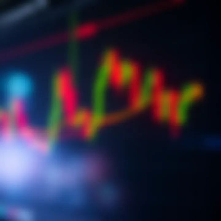 Chart displaying bullish and bearish candlestick patterns indicating market trend reversals