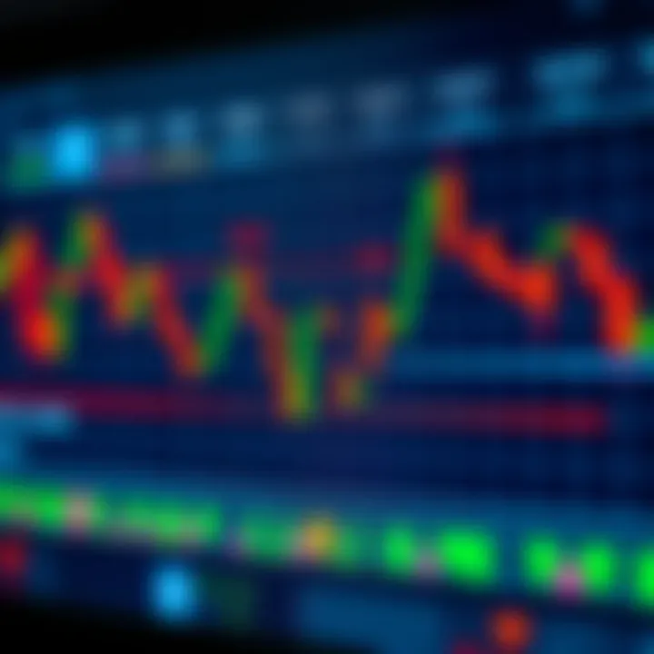 Technical analysis chart showing various candlestick patterns used for identifying trade signals