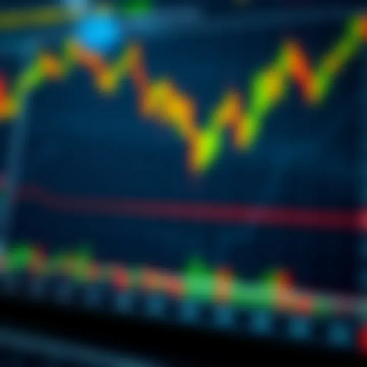 Bearish head and shoulders chart pattern signaling possible market reversal