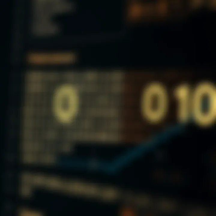 Diagram showing conversion of octal digits into equivalent binary groups