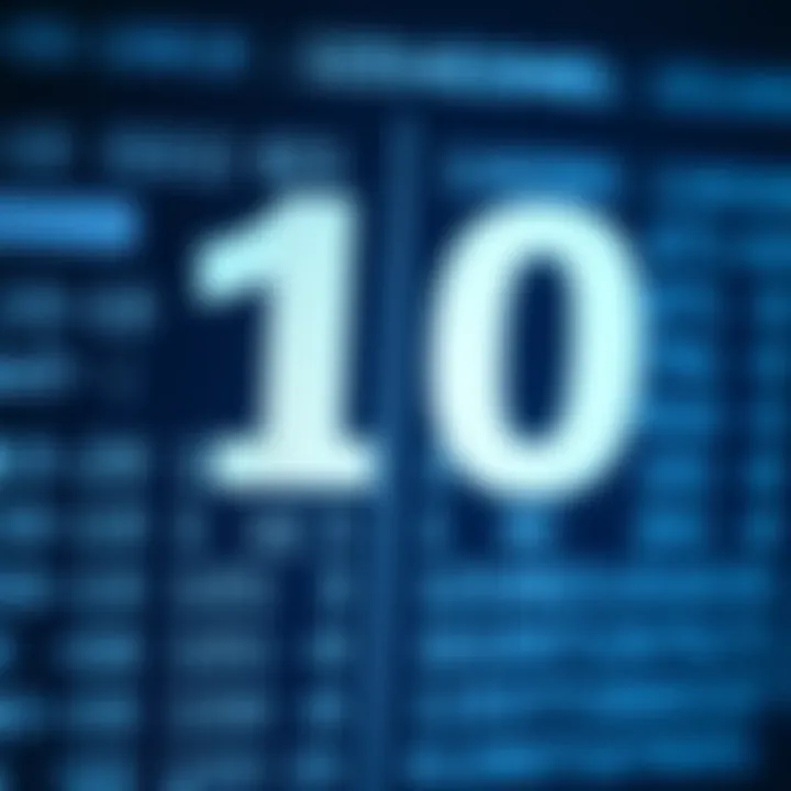 Chart illustrating the relationship between octal digits and their equivalent binary groups