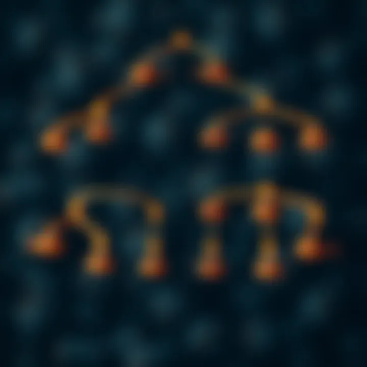 Diagram illustrating the structure of a binary search tree with nodes connected to left and right children based on value comparison