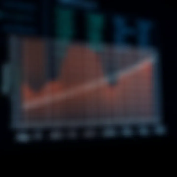 Comparison of Search Efficiency and Complexity in Different Algorithms Graph comparing search complexities between optimal binary search and alternative search algorithms