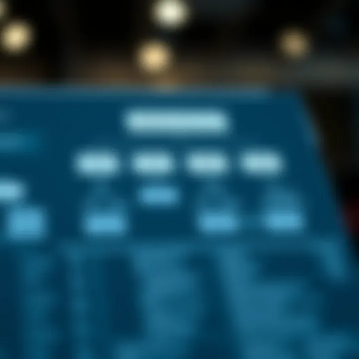 Flowchart showing the algorithmic steps for constructing an optimal binary search tree