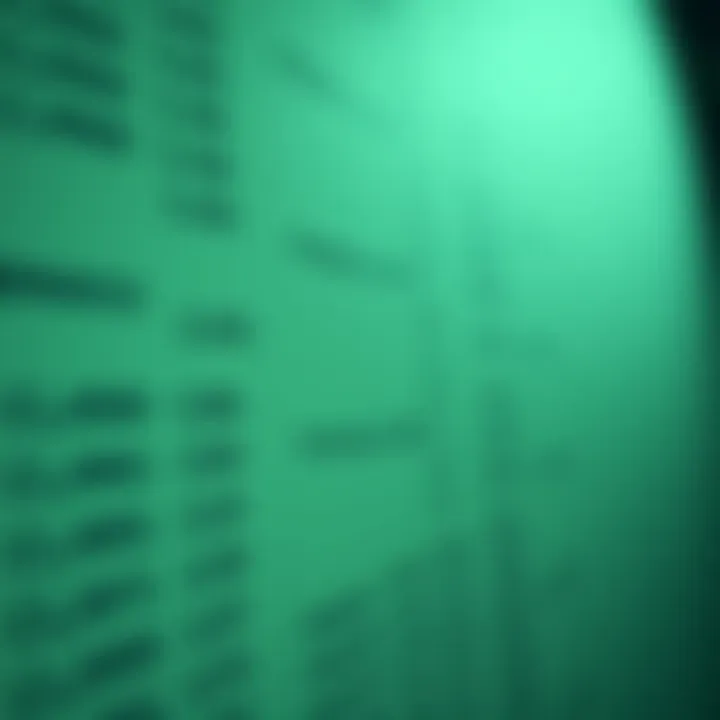 Visualization of binary search narrowing down a sorted list to locate a target element