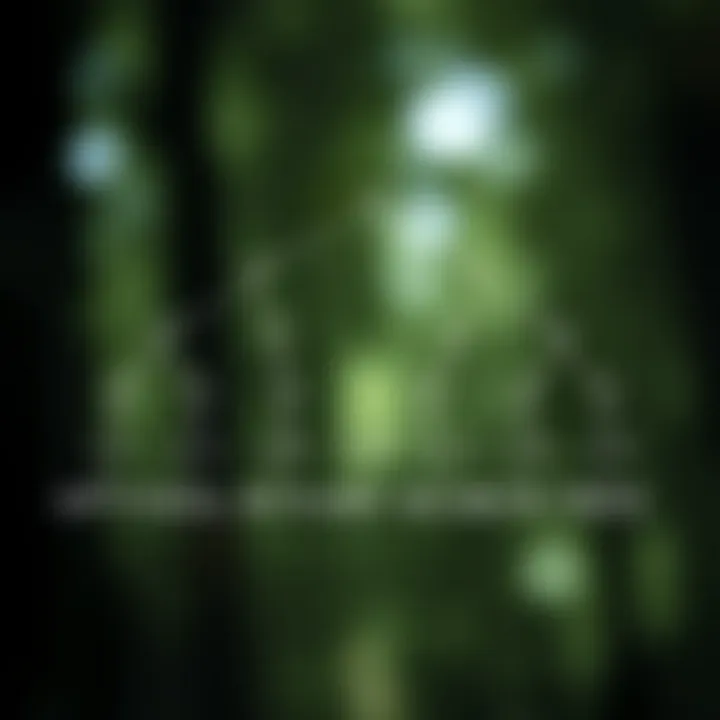 Diagram illustrating the structure of an optimal binary search tree with weighted nodes